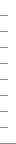 Timeline ruler