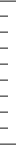 Timeline ruler